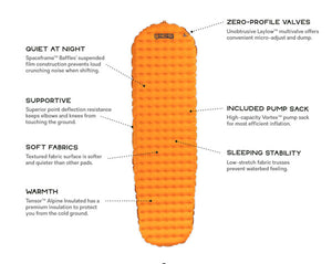 Nemo Tensor Alpine Insulated Mummy Sleeping Pad