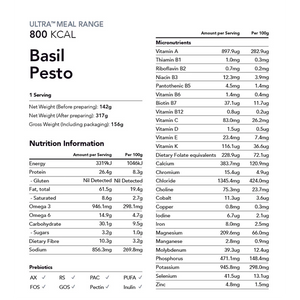 Radix Nutrition Ultra Meals v8.0